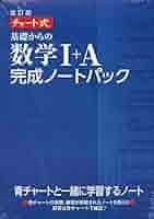 数学I (新基礎力完成ノート) 81ZjlcndQzL._UF350,350_QL50_.jpg