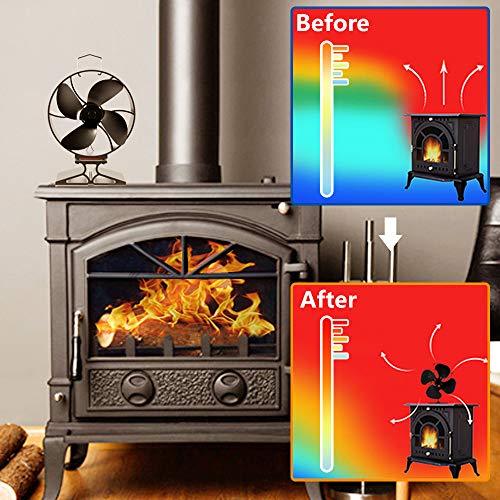 Morinoli Upgraded 4 Blade Fireplace Fan Heat Powered Stove Fan for Wood/Log Burner/Fireplace ,Eco Friendly and Efficient Heat Distribution Fan,Black,Round