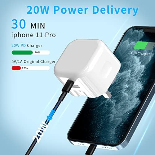USB C Fast Charger Plug with 20W for iPhone 14/14 Plus/14 Pro/14 Pro Max 13 Pro Max,12 11 SE 2020 XS XR 8 7 6S Plus, iPad, Air Pods Pro, S22, USBC PD 3.0 Mains UK Type C Wall Charging Power Adapter