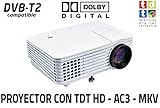 Maximas conexiones: HDMI, USB, VGA, RCA, TV TDT HD...