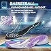 kniaiwx Men Basketball Shose Breathable Fashion Sneakers Non Slip Sport Shoes White&Purple-1 Size 7
