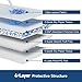 50 Count 28” x 34” XL Disposable Dog Pee Pads, Super Absorbent Leakproof Quick Drying Puppy Pee Pads for Dogs, Extra Large Disposable Dog Training Pads