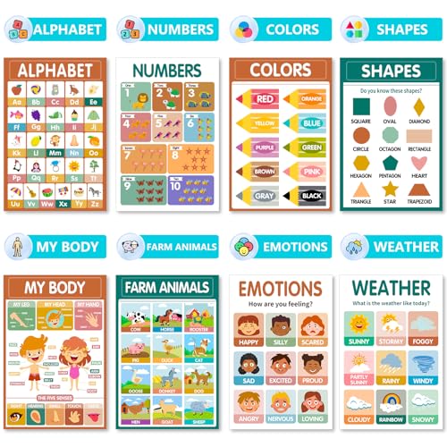 Image of KIDS KING 18 Toddlers Learning Posters - Boho Classic (11 inchx17 inch)