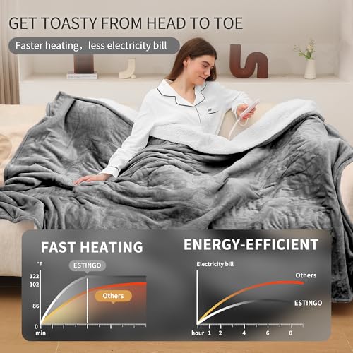 ESTINGO Manta Eléctrica Throw con 5 Niveles de Calor miniatura 4