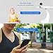 DophiGo 1080P HD Dome 360° Wireless WiFi Baby Monitor Safety Home Security...