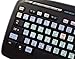 ARCHICAD GALAXY SERIES NEW KEYBOARD STICKERS SHORTCUTS 12X12 SIZE