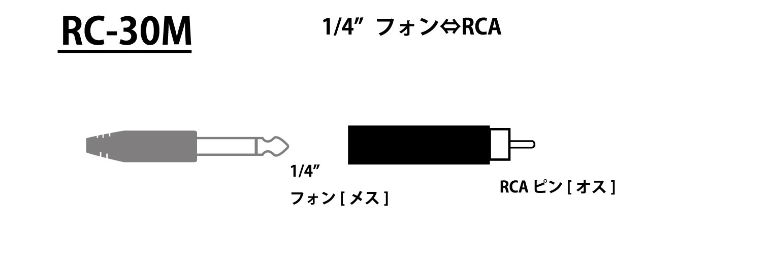 Amazon.co.jp: TECH 変換プラグ モノラルフォン(メス)⇔RCA PIN(オス