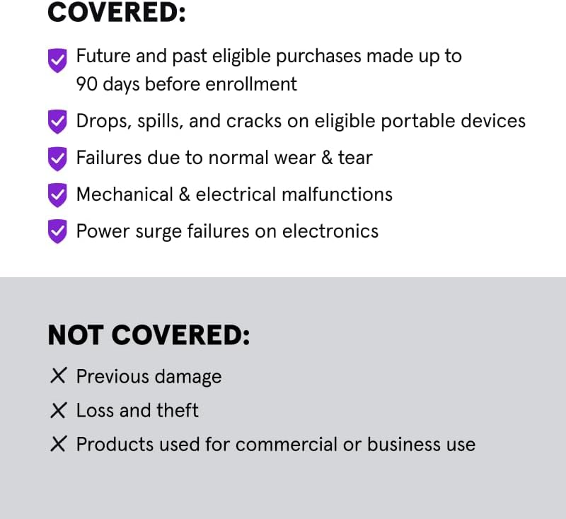 Complete Protect: One simple plan covers all eligible past & future Amazon Purchases