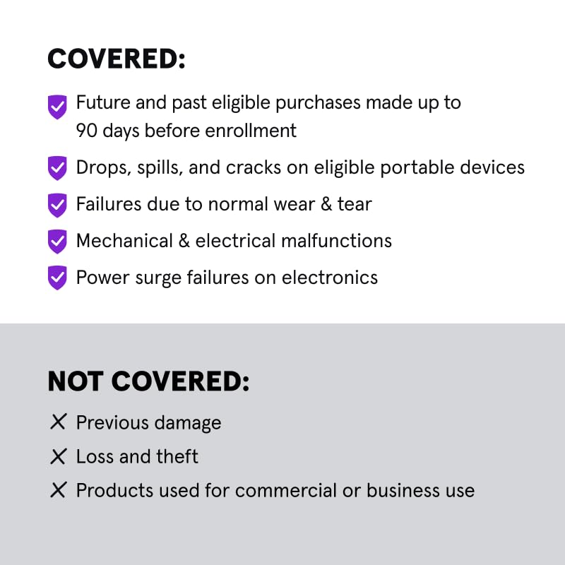 Image of Complete Protect: One simple plan covers all eligible past & future Amazon Purchases