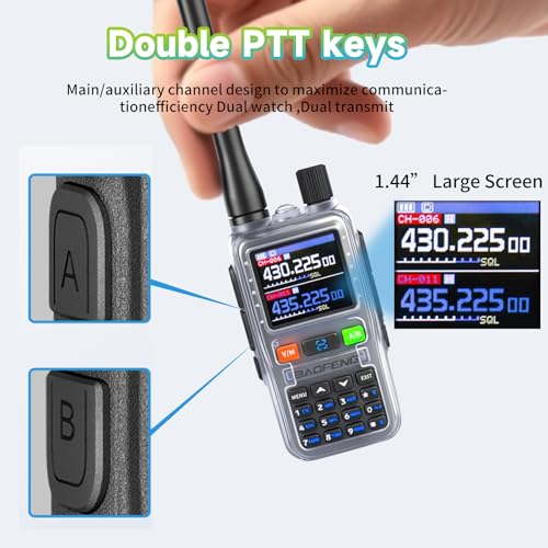 Image of BAOFENG UV5RMINI Two Way Radio NOAA Weather Radio Dual PTT 999CH Survival Radio APP Programming Copy Frequency Ham Radio