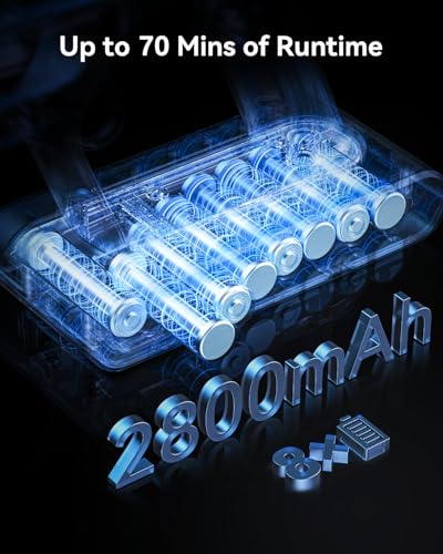 La Mejor Lista de Aspiradora Inalambrica los más recomendados. 6 Imagen adicional