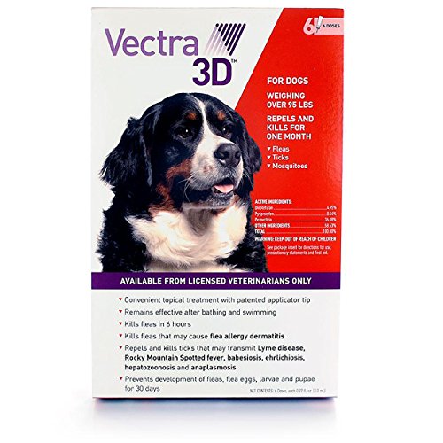 Vectra 3d bathing Clearance