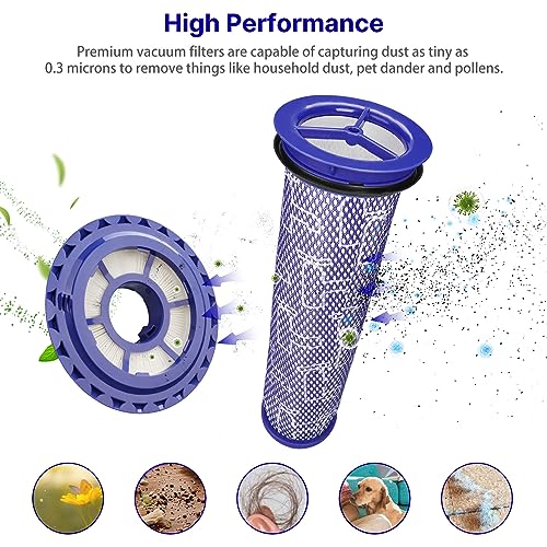 Lemige Vacuum Filters Replacement Parts for Dyson DC41 DC65 DC66 UP13 UP20 UP30 Animal, Multi Floor and Ball Animal 2 Aniaml 3 Vacuums, Part 920769-01&920640-01, 1 Pack Post Filter & 1 Pack Pre Filter