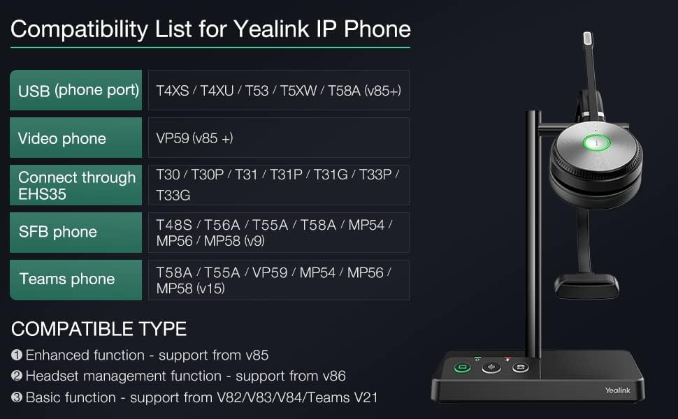 Tabel med kompatibilitetsliste for Yealink IP-telefoner