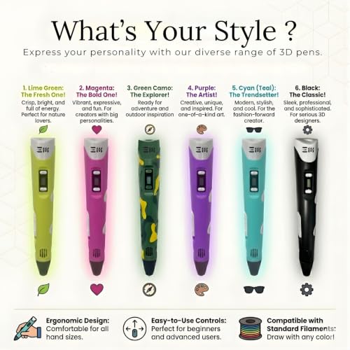 Image of 3D Pen for Kids with USB Cable, 3D Printing Drawing Pen, Includes 3 PLA Filaments 1.75mm 3m Each, DIY Crafting (Random, USB Cable with 3 PLA 3m Each)