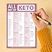 Knock Knock All Out Of Pad (Keto), Keto Diet Grocery List Note Pad, 6 x 9-inches
