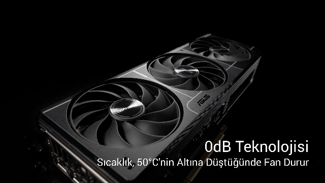 ASUS PRIME GeForce RTX 5060 Ti 16GB GDDR7 OC Edition Gaming Ekran