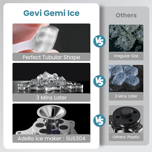 Gevi Adella Gemi Nugget Ice Maker Countertop with 1 Gallon Side Tank,Chewable Ice Machine with Portable Ice Basket, 40 lbs in 24 Hours, Pellet Ice Machine with Self-Cleaning for Home Party
