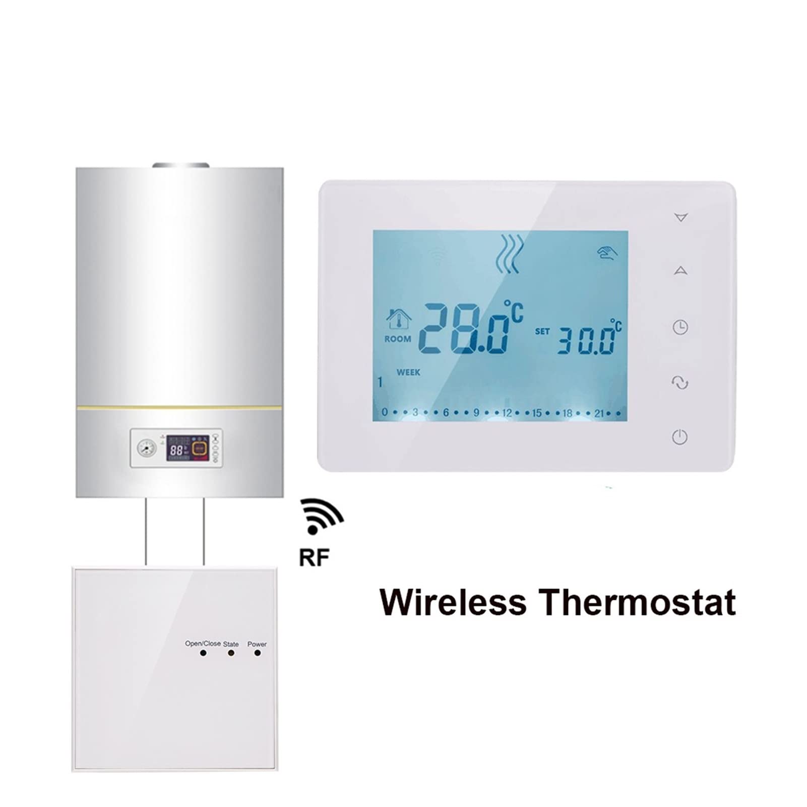 Cyfrowy higrometr termometr wewnętrzny Rf. Bezprzewodowy regulator termostatu ogrzewania kotła do Google Home Alexa Smart Wireless Controller Z wyświetlaczem LCD(BOT-X306)