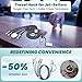Travel Essentials 4 in 2 Multi Charging Cable for iWatch Charger(2Pack 5FT),USB A/USB C Multiple Charger Cable/Cord for All Devices Compatible for iWatch Ultra/SE/10-1,iPhone 17-11, Android,More