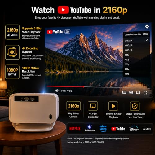 Image of [Google TV Official] BeamX Neo GTV Smart Android Google TV FHD 4k Support with 1080P Native, 20000 Lumens, Auto Focus, Auto Keystone, WiFi 6 Bluetooth 5.4, 270 Degree Rotatable Home Projector