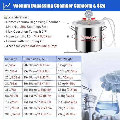 8 10 12 14 16 18 20in Large Dia Vacuum Degassing Chambers, 304 Stainless Steel Resin Vacuum Chamber Kit 2 3 5 6 9 13 19 20 26 Gal, for Epoxy/Plaster/Silicone Degassing(20Gal/75L(DxH 15.7x23.6in/40x6
