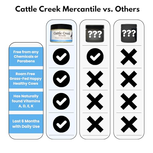Cattle Creek Mercantile Whipped Tallow Body Butter By Cattle Creek thumb #4
