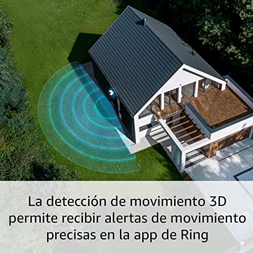 La Mejor Selección de Ring seguridad al mejor precio. 17 Imagen adicional