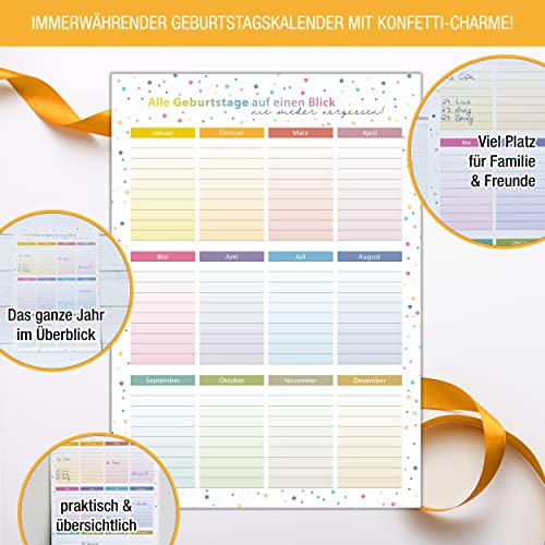 TOBJA Geburtstagskalender immerwährend - 2er Set in DIN A4 | Dots Bunt Design | Geburtstagskalender Jahresunabhängig (Dots Bunt)