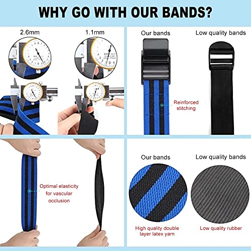 Blood Flow Restriction Bands, Occlusion Training Bands Elastic Blood Flow Muscle Training Straps for Arms Legs and Glutes - Image 3