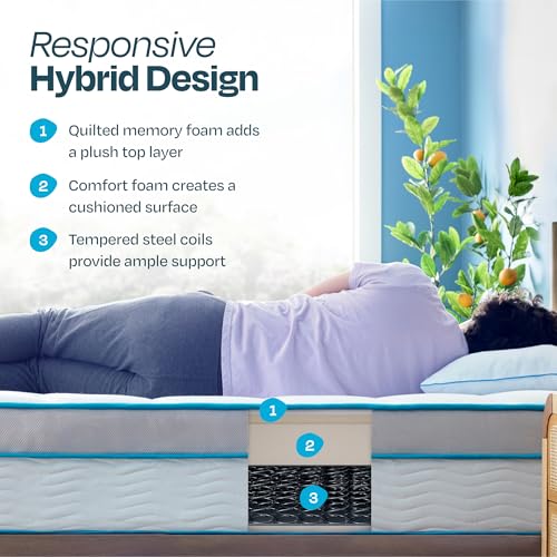 Image of Linenspa 12 Inch Hybrid Mattress - Medium Plush Feel - Twin - Bed in a Box