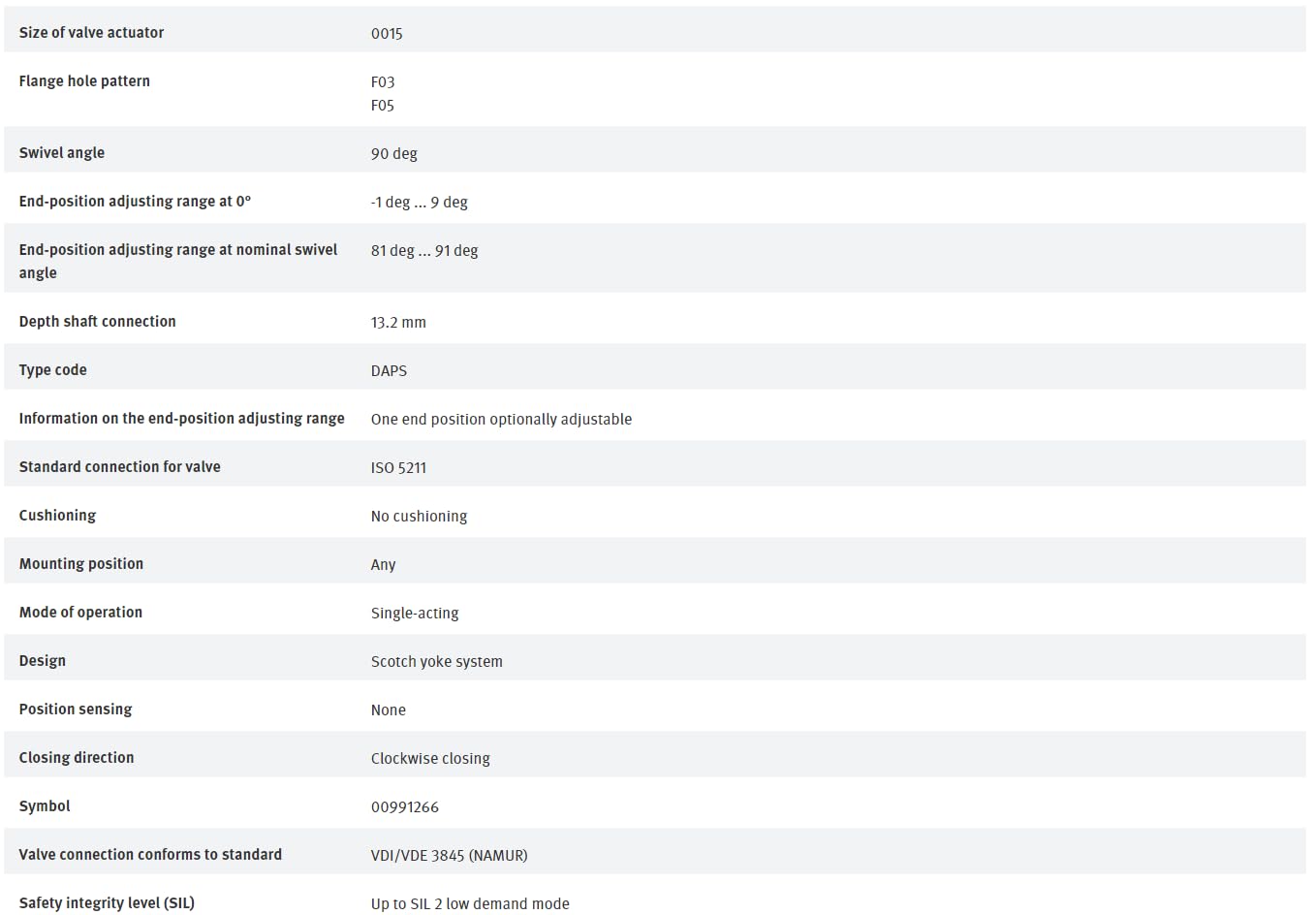 FESTO DAPS-0015-090-RS1-F0305 533427 Quarter Turn Actuator New