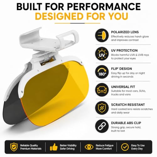 Image of LINEAR Car Sun Visor, 2 in 1 Universal Day and Night Anti-Glare Visor Sun Visor Extender, Visor Blocker, Night Vision Anti-Dazzle Windshield Driving Visor, UV-Filtering Eye Protector for SUV