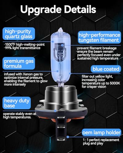 Image of NEWBROWN H15 Headlight Bulb h15 Halogen Headlight Bulb 5000K Super White Light Long Life Replacement PGJ23T1 12V 15W /55W (H15, 2 Pack)