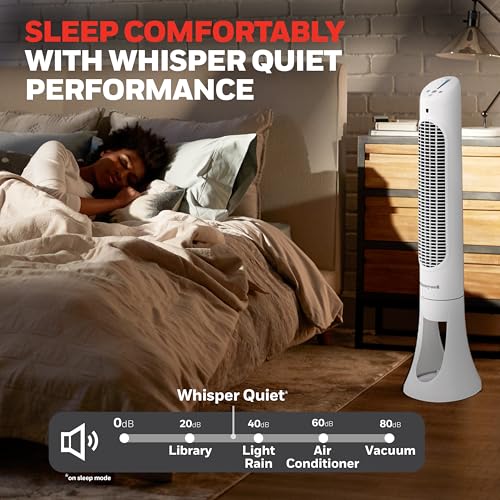 Honeywell QuietSet Whole Room Fan