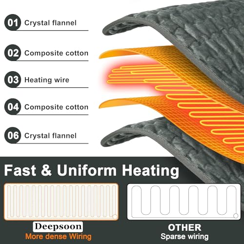 Image of Heating Pad,Electric Heating Pads,Heating Pad for Back,DimGray,33x17 Inch