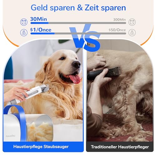 Hundeschermaschine mit Staubsauger, 12000 Pa Saugt 99.99% der Tierhaare, Leise Schermaschine für Hunde Katzen,,Hundehaarschneidemaschine mit 6 Pflegewerkzeugen, 2L Staubbehälter – Bild 4
