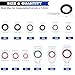 Daptemn 175 PCS A/C Compressor System Seal Washers Kit, 12 Size Air Conditioning Gasket and 18 Size Car AC O Rings, Universal Vehicle Repairs Automotive Self-Centered Washer