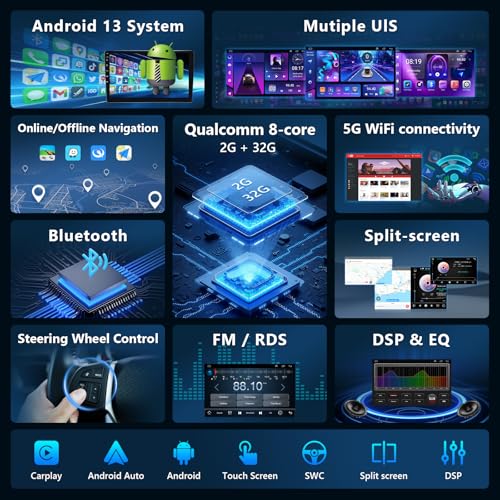 XGU 8Core Car Radio for Ford F150 2009 to 2012 XL XLT, 9inch Touchscreen Stereo, Wireless Apple CarPlay & Android Auto, Mirrorlink, 5G WiFi GPS, FM RDS, EQ DSP, Back-Up Camera, SWC, 2G+32G - image 4