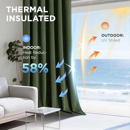 Image of Joydeco Olive Green 100% Blackout Curtains 84 Inch 2 Panels, Luxury Thermal Green Velvet Curtains for Bedroom Living Room, Soundproof Blackout Window Drapes, Rod Pocket & Back Tab (52W x 84L)