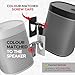 Sound Bass Play 1 Wall Mount, White, Compatible with Sonos Play:1 Only, Adjustable Swivel & Tilt Mechanism, Mounting Bracket Includes All Fixings
