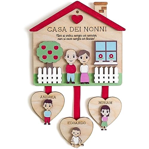 Targa in legno personalizzata Casa dei Nonni con Figurine Nonni e...