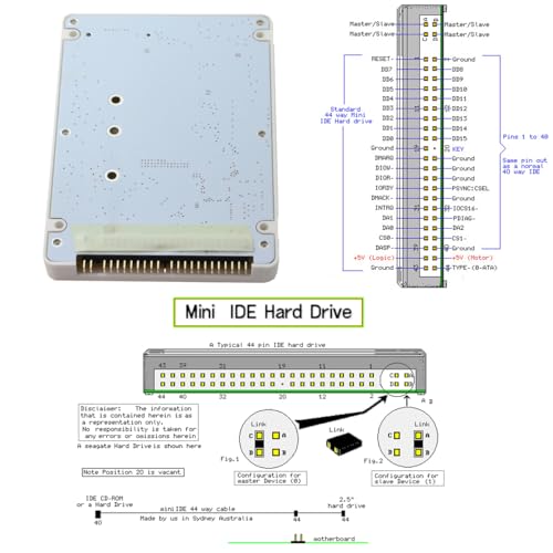Carcasa para disco SSD NGFF B/M-Key a IDE 2.5" miniatura 3