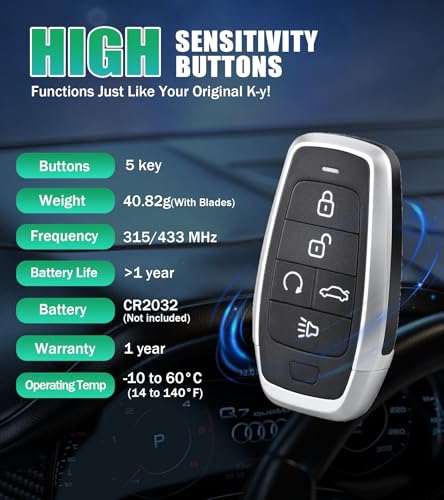 Llave programable Autel MaxiIM IKEY para solucionar la pérdida de mandos en 700 vehículos 3