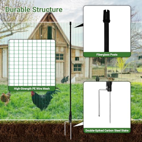 image for Toriexon Non Electric Fence Netting 48