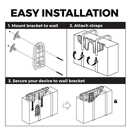 Humancentric Universal Wall Mount (White) | Adjustable Mount For Cable Boxes, Gaming Consoles, Dvd Players, Routers, Modems, And More #TOP2
