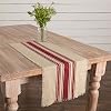 Yuletide Burlap Red Stripe Runner 12×36