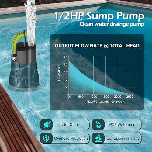 Image of FLUENTPOWER Sump Pump, 1 /2HP Submersible Water Pump, 2500GPH Utility Pump Manual Control for Swimming Pool Garden Pond Basement Draining, with 16.4Ft Cord, Adapters, Check Valve and Rope