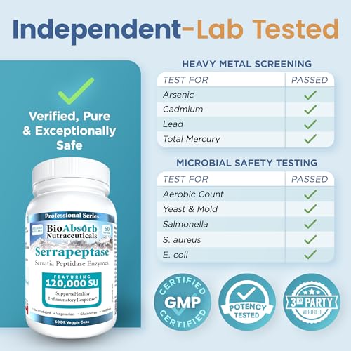 Bio Absorb Nutraceuticals 623543752221 Serrapeptase Supplement