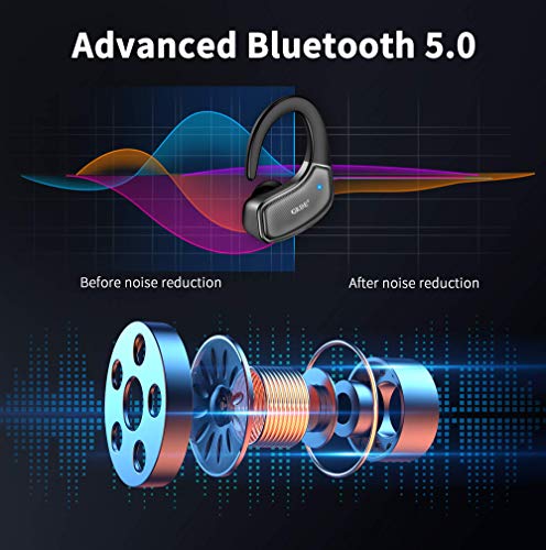 Auricolari Bluetooth Sport, Cuffie Bluetooth Senza Fili 5.0 Cuffie Wireless in Ear 80 Ore di Riproduzione Dual Host con HiFi Stereo CVC8.0 Microfono Impermeabile IPX5, per Bicicletta, Correre